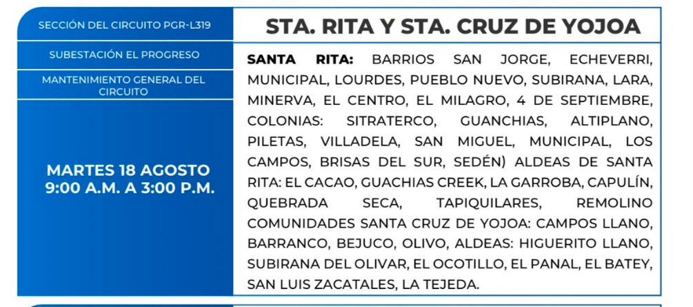 Zonas sin energía eléctrica