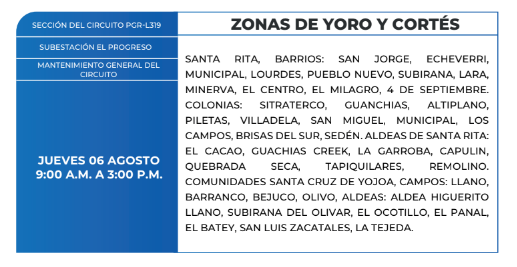 Zonas sin energía eléctrica
