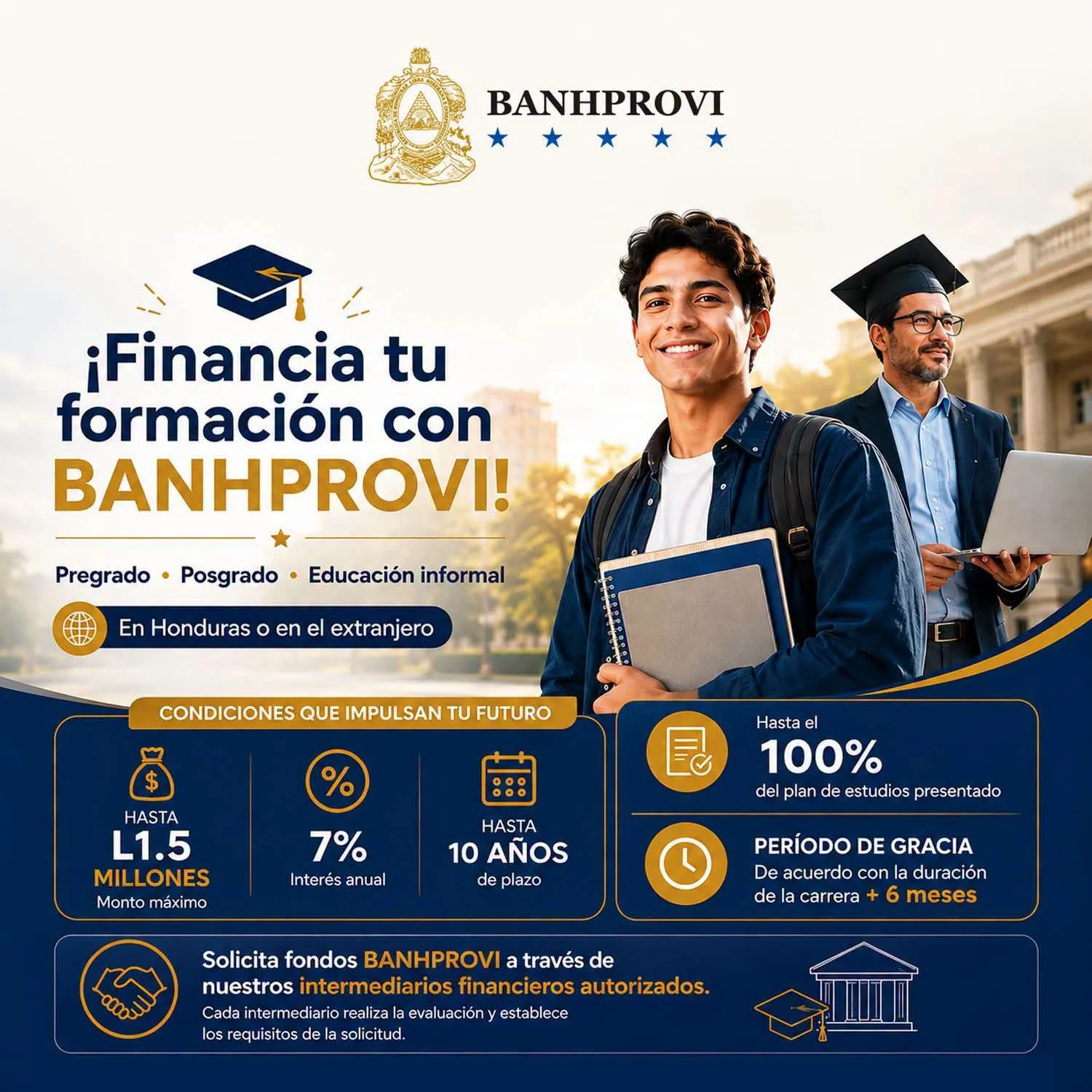 BANHPROVI PRESTAMOS ESTUDIOS
