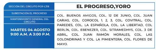 Zonas sin energía eléctrica