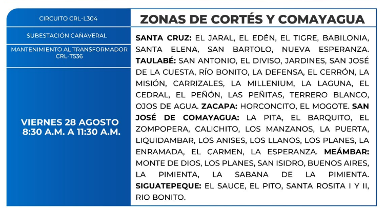 Zonas sin energía elétrica 