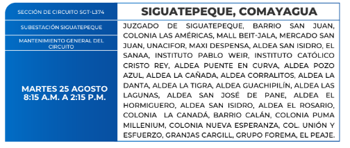 Zonas sin energía eléctrica