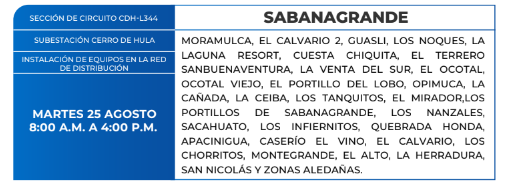 Zonas sin energía eléctrica