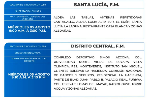 Zonas sin energía eléctrica