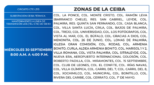 Zonas sin energía elétrica
