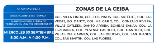 Zonas sin energía elétrica