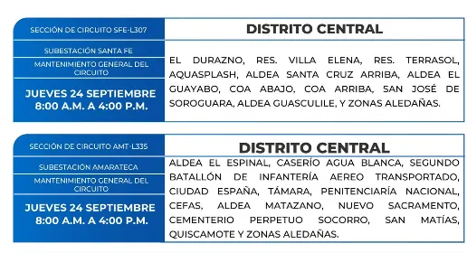Zonas sin energía elétrica