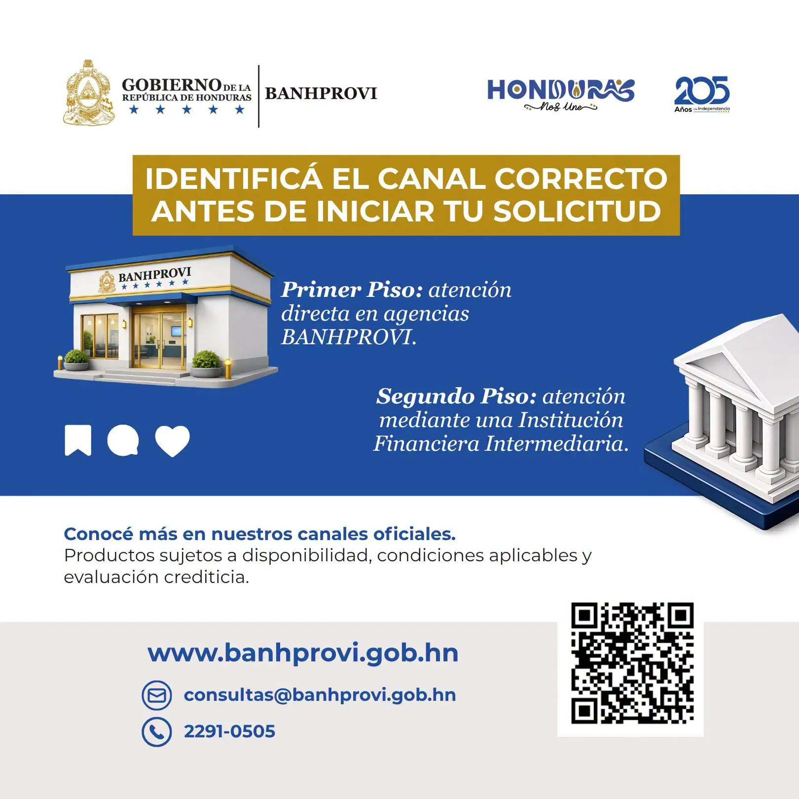 FINANCIAMIENTO BANHPROVI