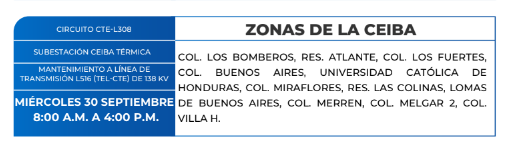 Zonas sin energía elétrica