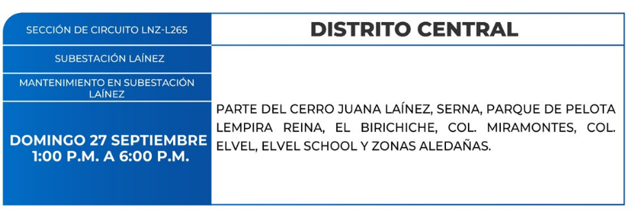 Cortes de energía domingo