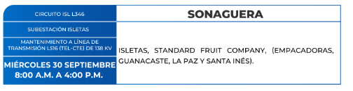 Zonas sin energía elétrica