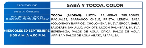 Zonas sin energía elétrica