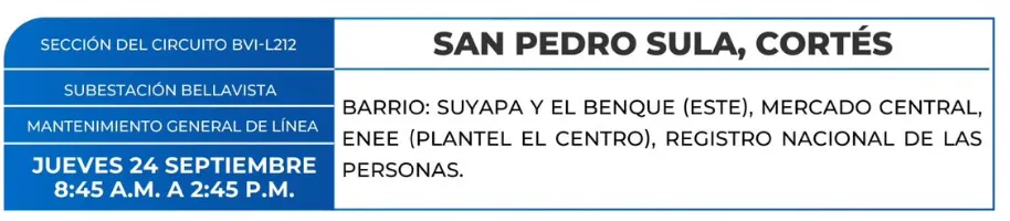 Zonas sin energía elétrica