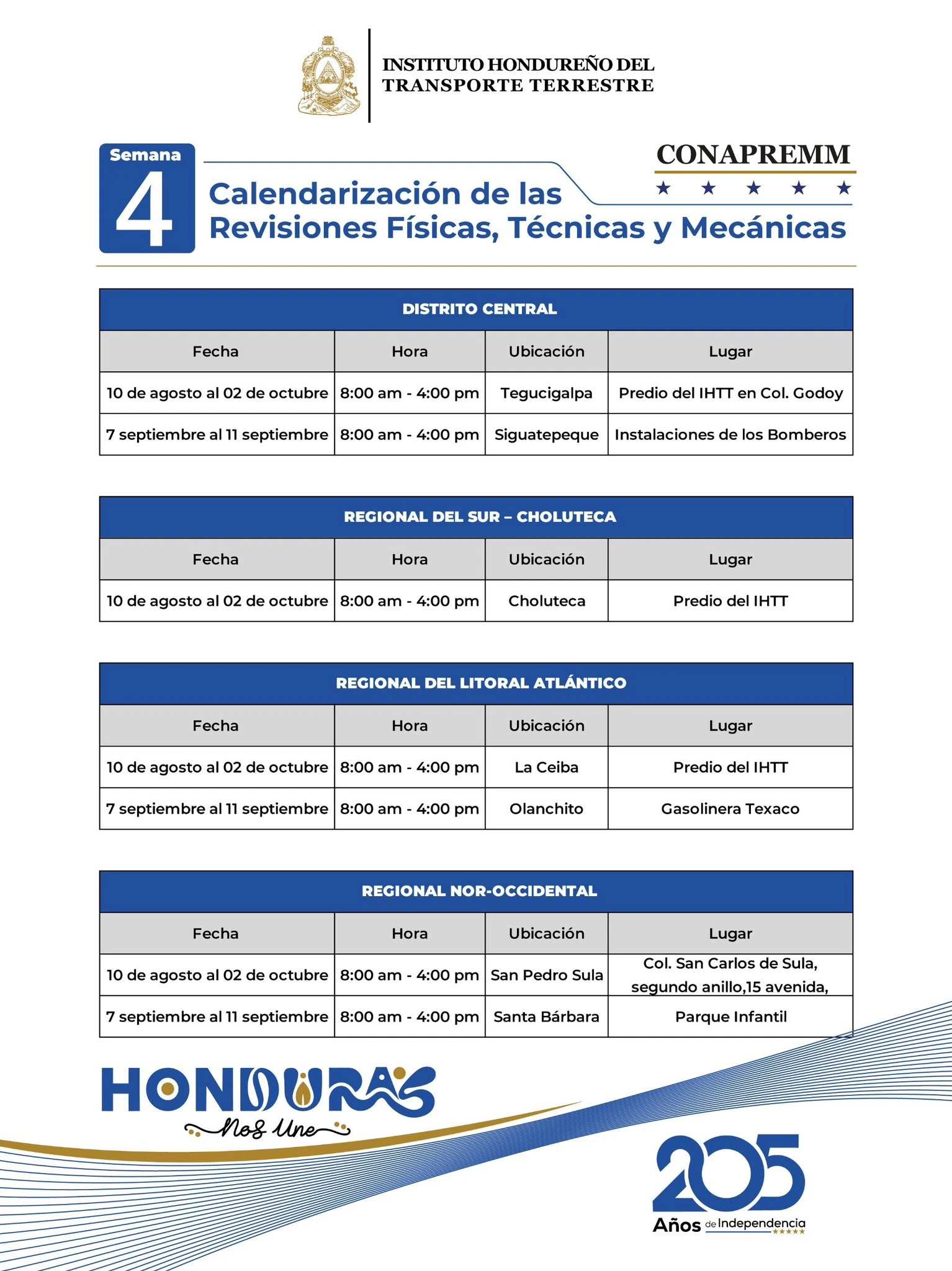 Calendario de revisión