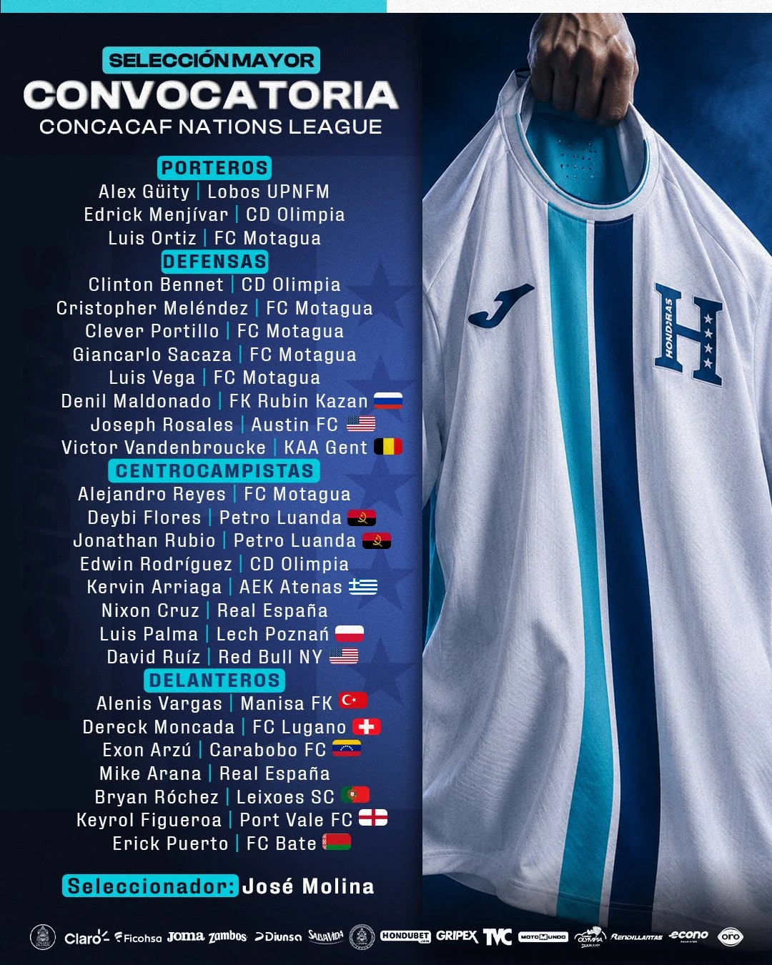 Convocatoria de Honduras