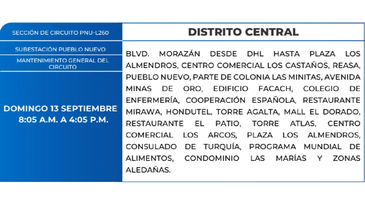 Cortes de energía programados en el Distrito Central.