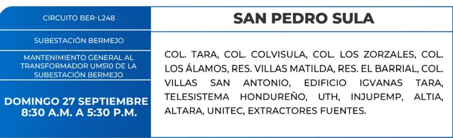 Zonas sin energía elétrica