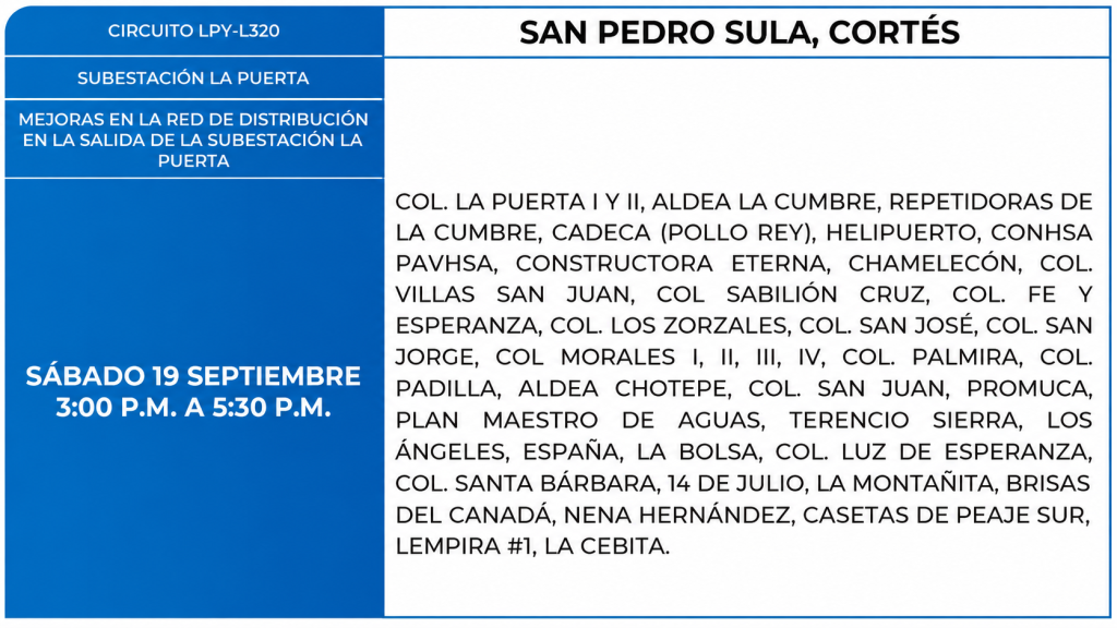 Cortes de energía programados en San Pedro Sula.