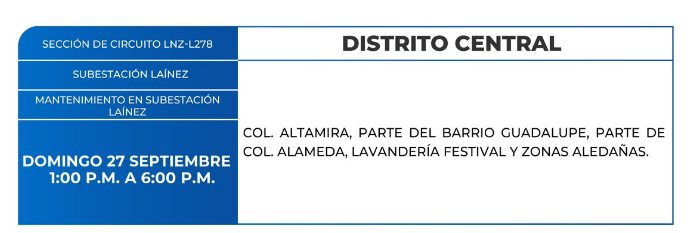 CORTES DE ENERGÍA DOMINGO