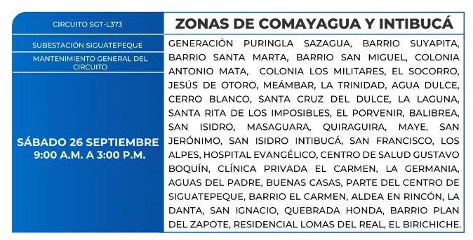 Zonas sin energía elétrica