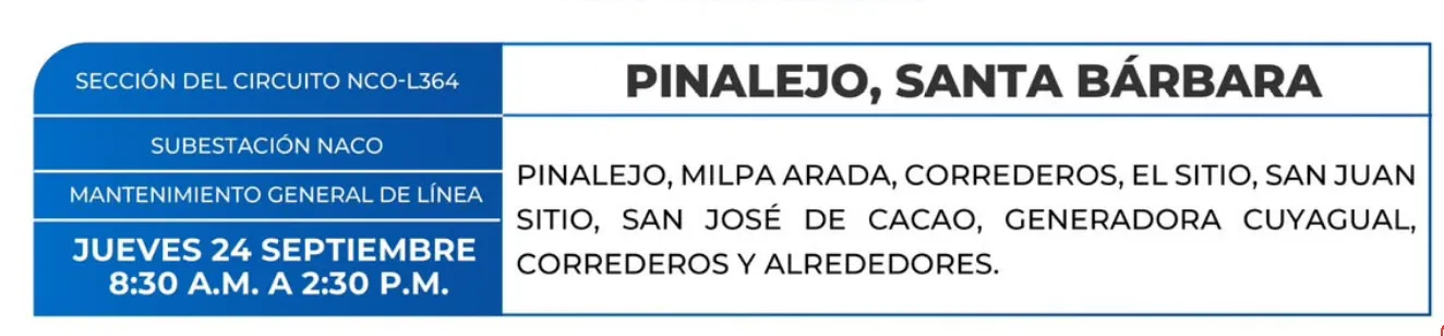Zonas sin energía elétrica