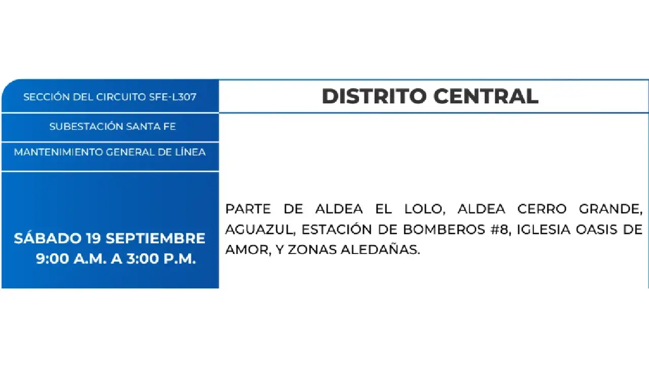 Cortes de energía en Tegucigalpa.