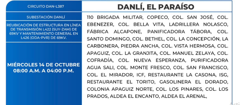 Cortes de energía