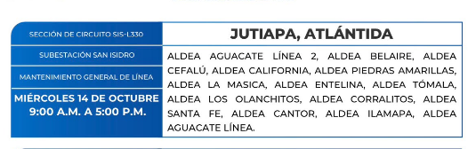 Cortes de energía