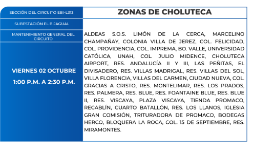 Cortes de energía