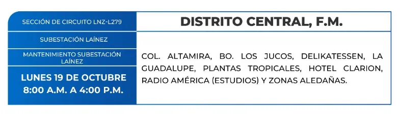 Cortes de energía