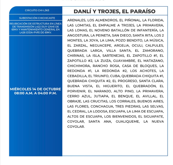 Cortes de energía