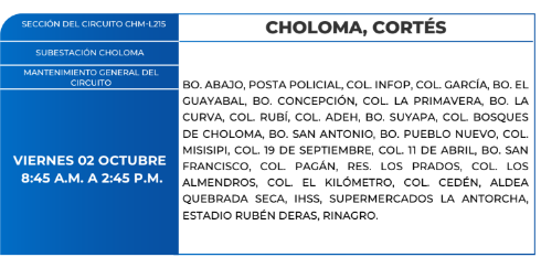 Cortes de energía
