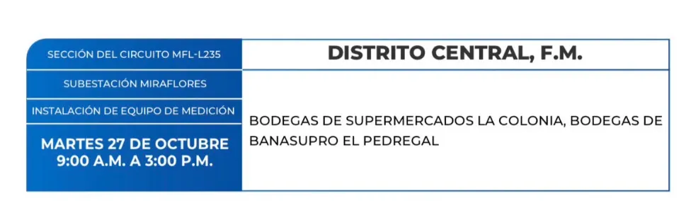 Zonas sin Energía eléctrica