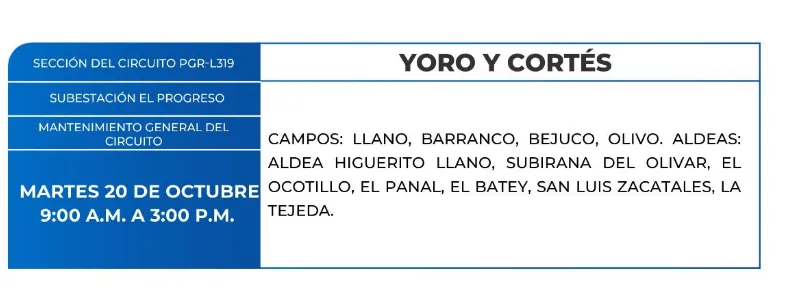 Cortes de energía