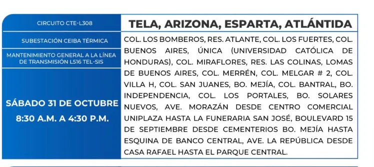 Cortes de energía