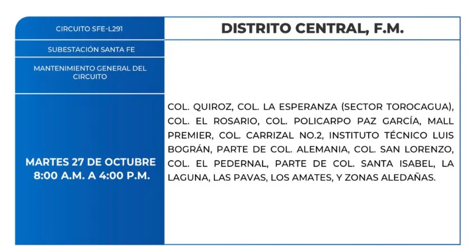 Zonas sin Energía eléctrica