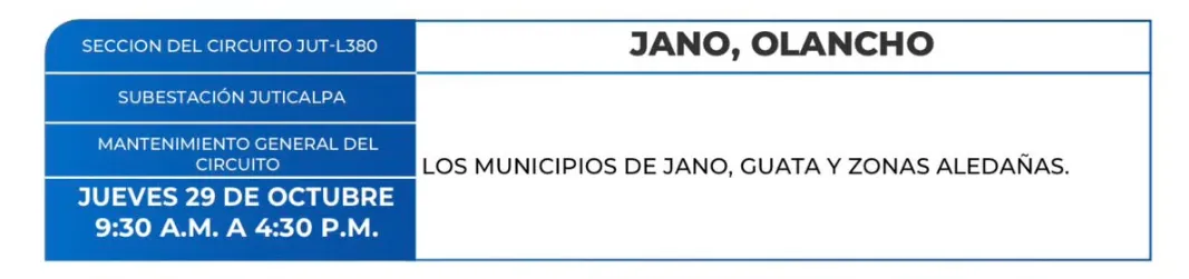 Zonas sin Energía eléctrica