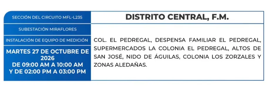 Zonas sin Energía eléctrica