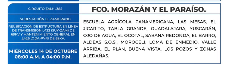 Cortes de energía
