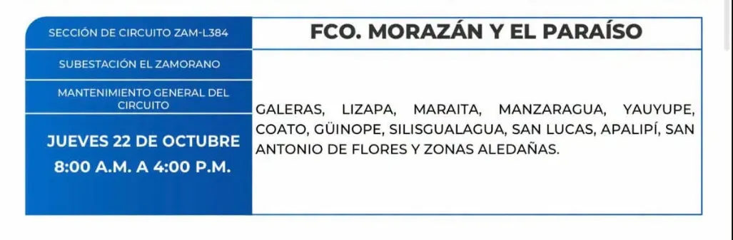 Zonas sin Energía eléctrica