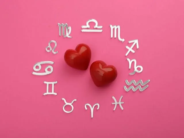 HOROSCOPO MIERCOLES