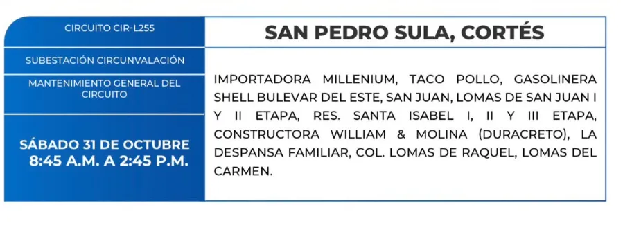 Cortes de energía