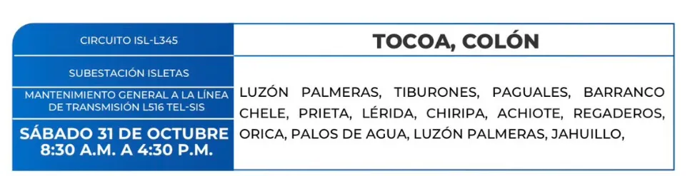 Zonas de Energía eléctrica