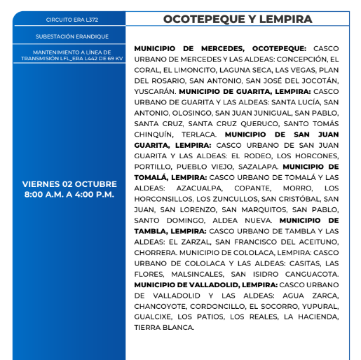 Cortes de energía