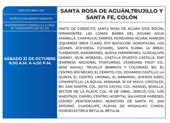 Cortes de energía