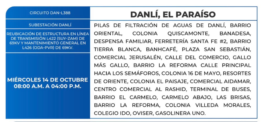 Cortes de energía