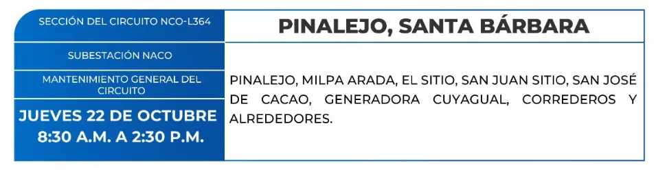 Zonas sin Energía eléctrica
