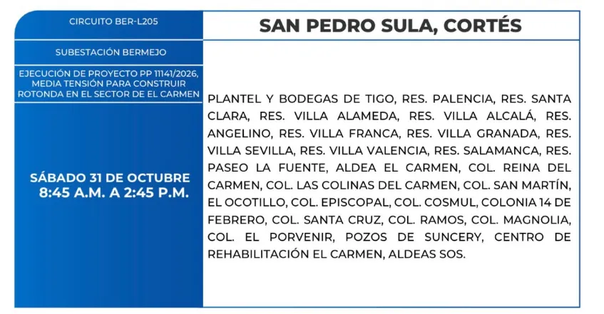Cortes de energía