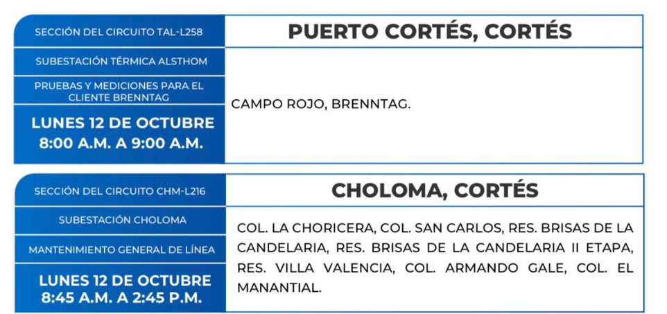 CORTES DE ENRGÍA