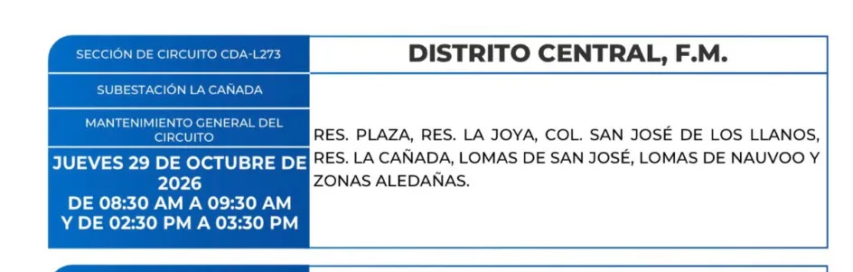Zonas sin Energía eléctrica